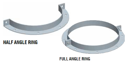 Security Product Bulletin: NEW Half and Full Angle Rings Security Product Bulletin: NEW Half and Full Angle Rings